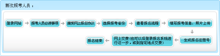 2016갲ճְƱ